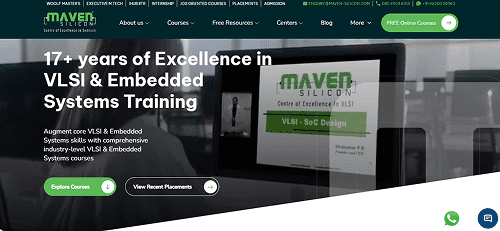 Maven Silicon